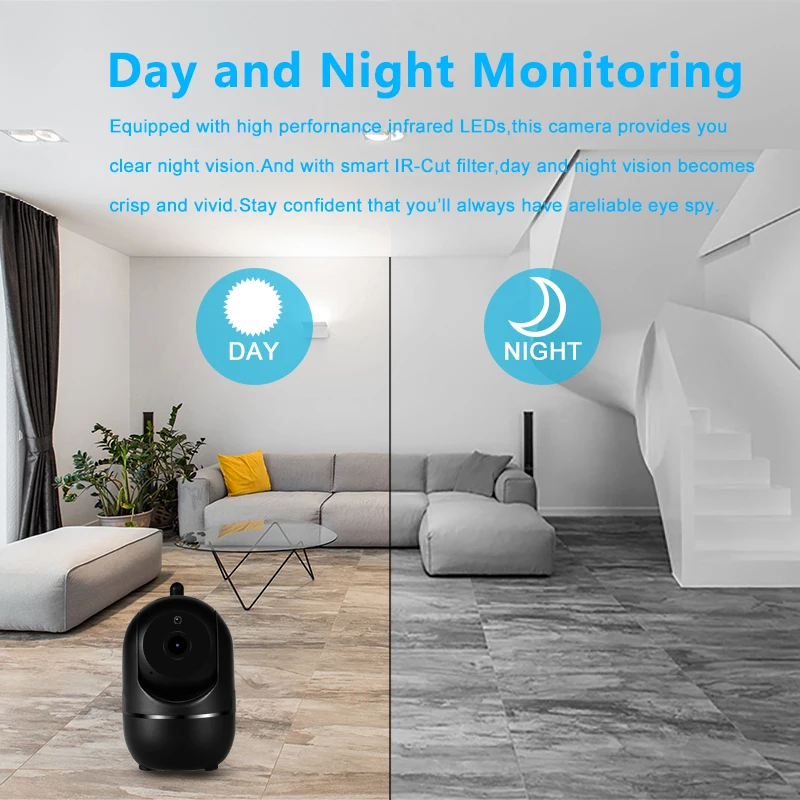 Smart WiFi Auto Tracking Camera