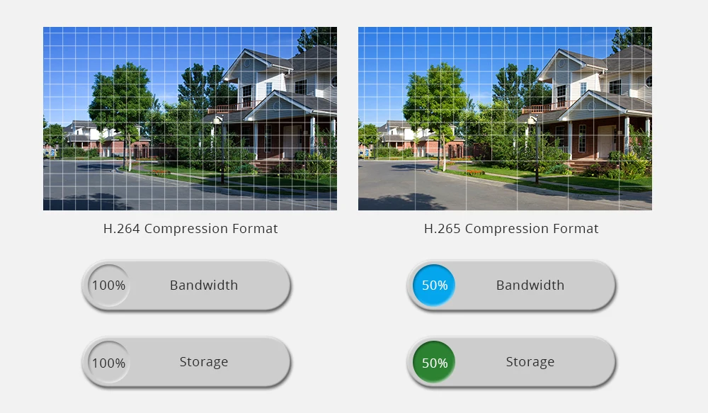 ASECAM 4K 8MP PoE Security Camera