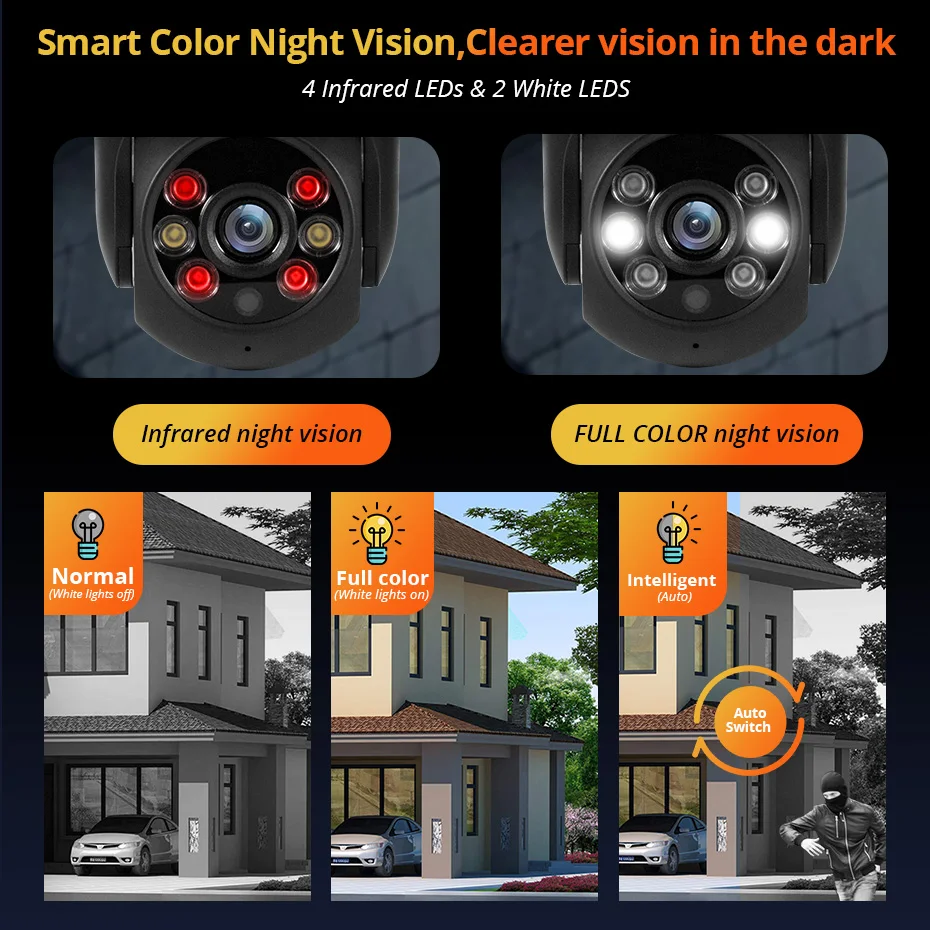 KERUI 8MP PTZ WiFi Security Camera