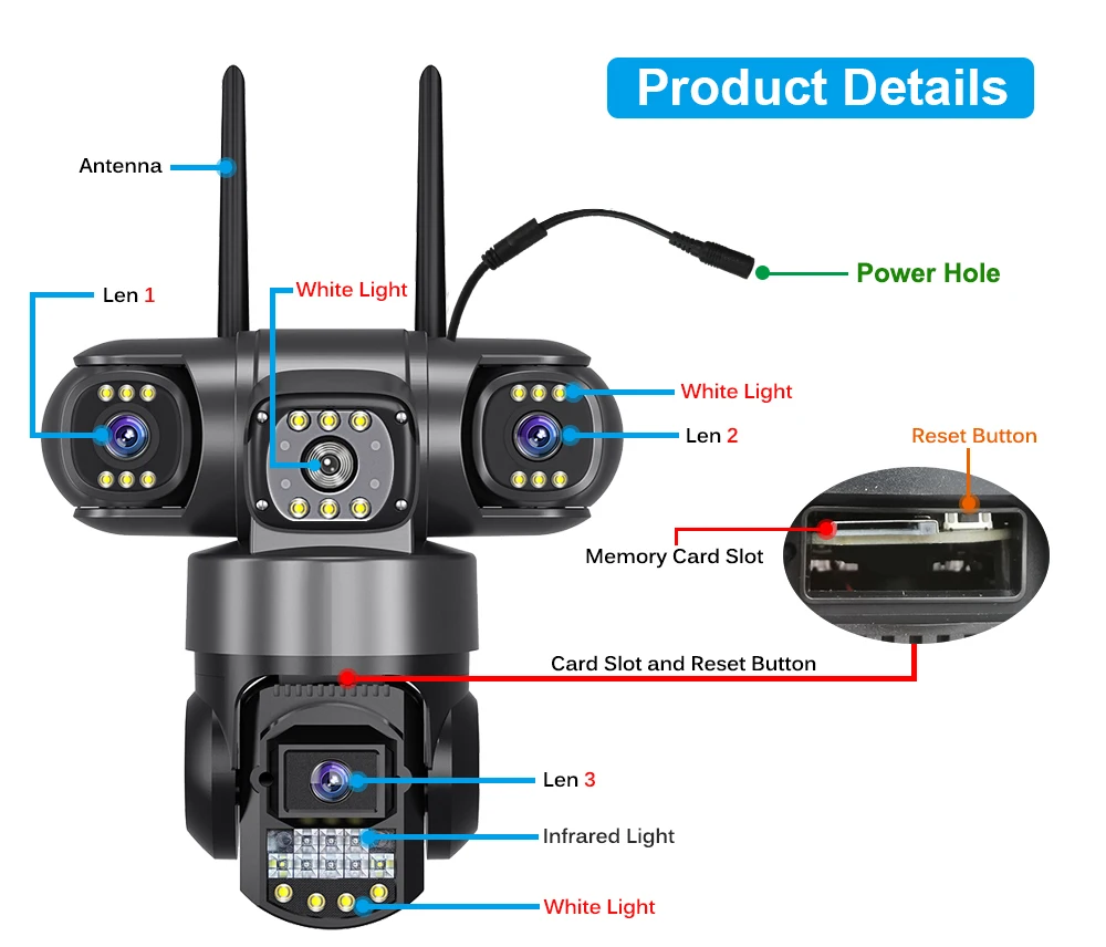 V380 Pro Triple Lens WiFi Security Camera