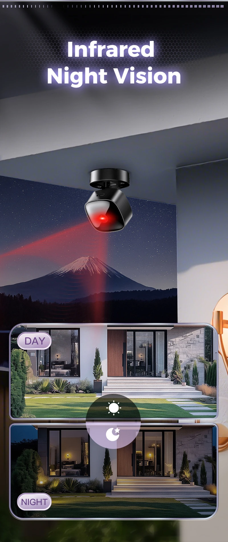 4K Wireless WiFi Security Camera