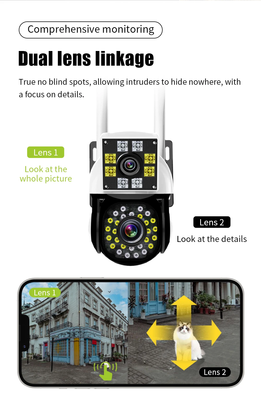 Neye Dual Lens WiFi Security Camera