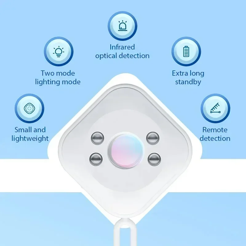 Hidden Camera Detector