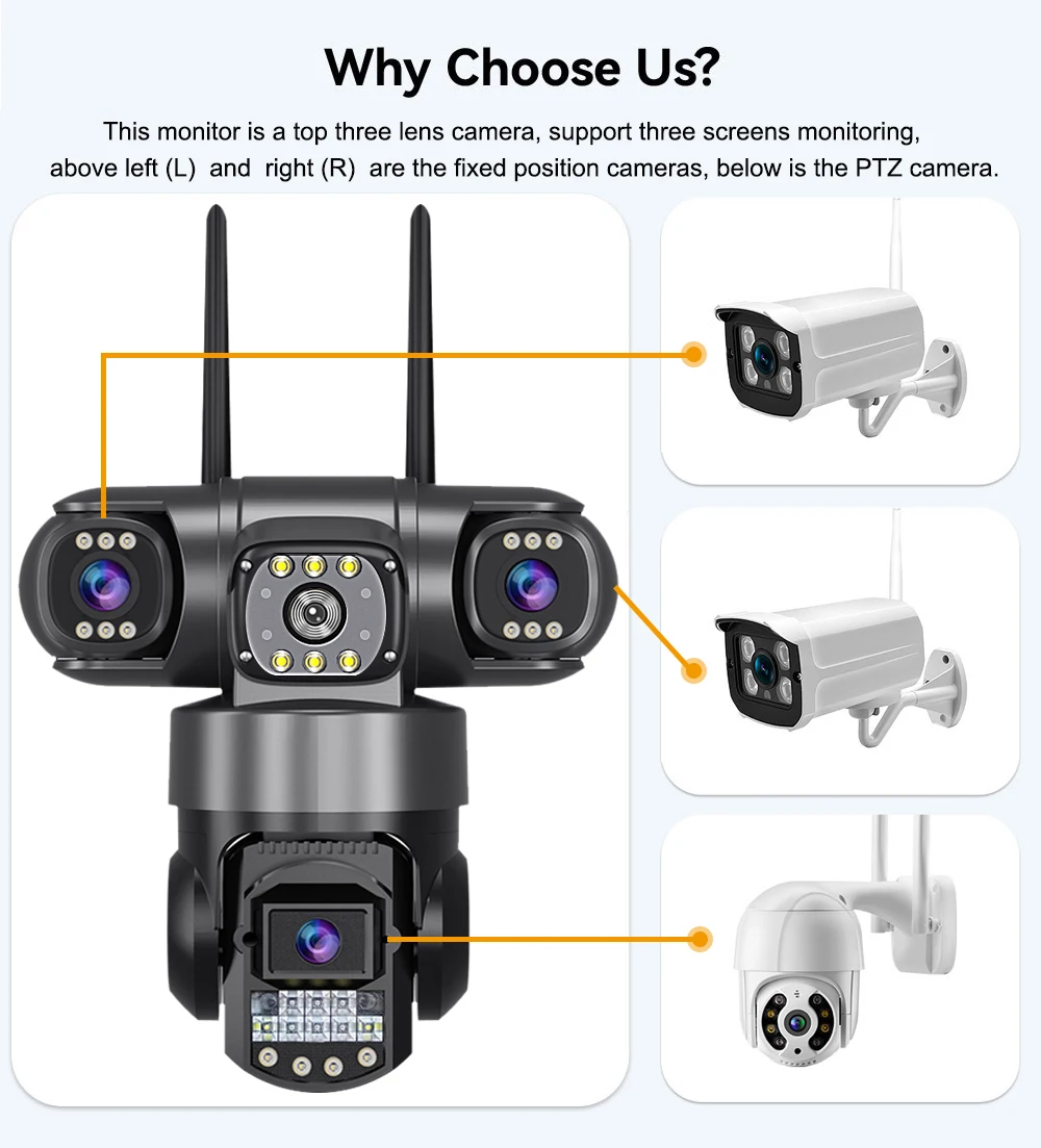 V380 Pro Triple Lens WiFi Security Camera