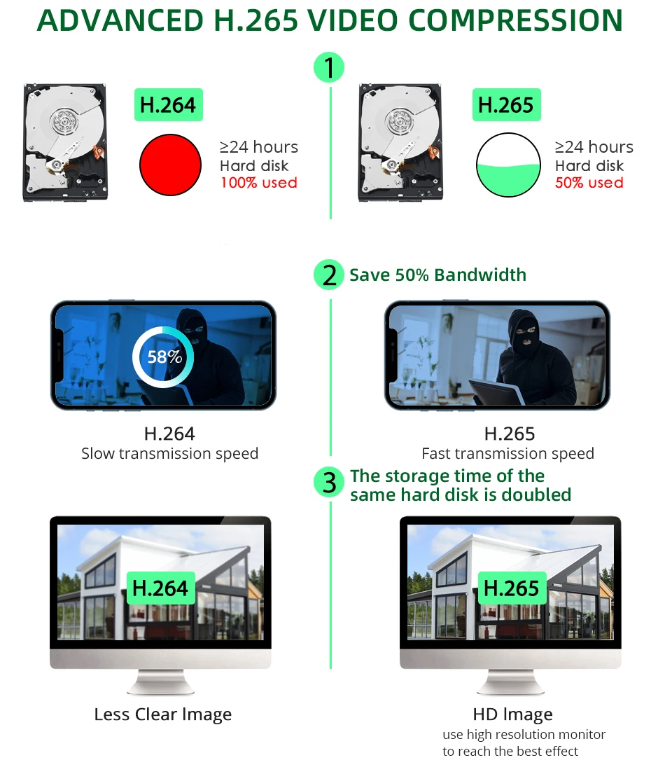 4K 8MP PoE Security Camera