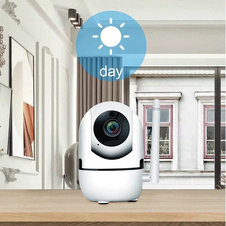Smart WiFi Auto Tracking Camera