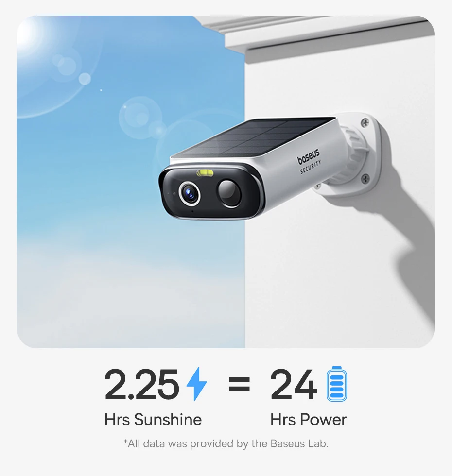 Baseus S1 Lite Solar Security Camera