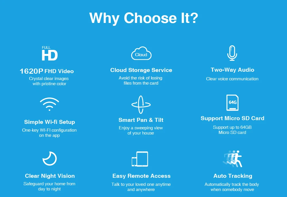 Smart WiFi Auto Tracking Camera