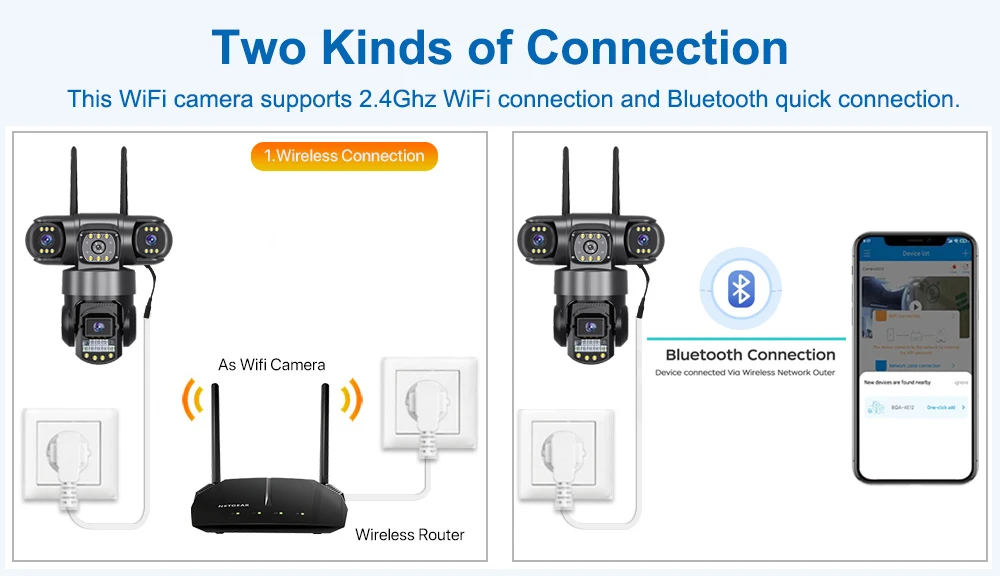 V380 Pro Triple Lens WiFi Security Camera