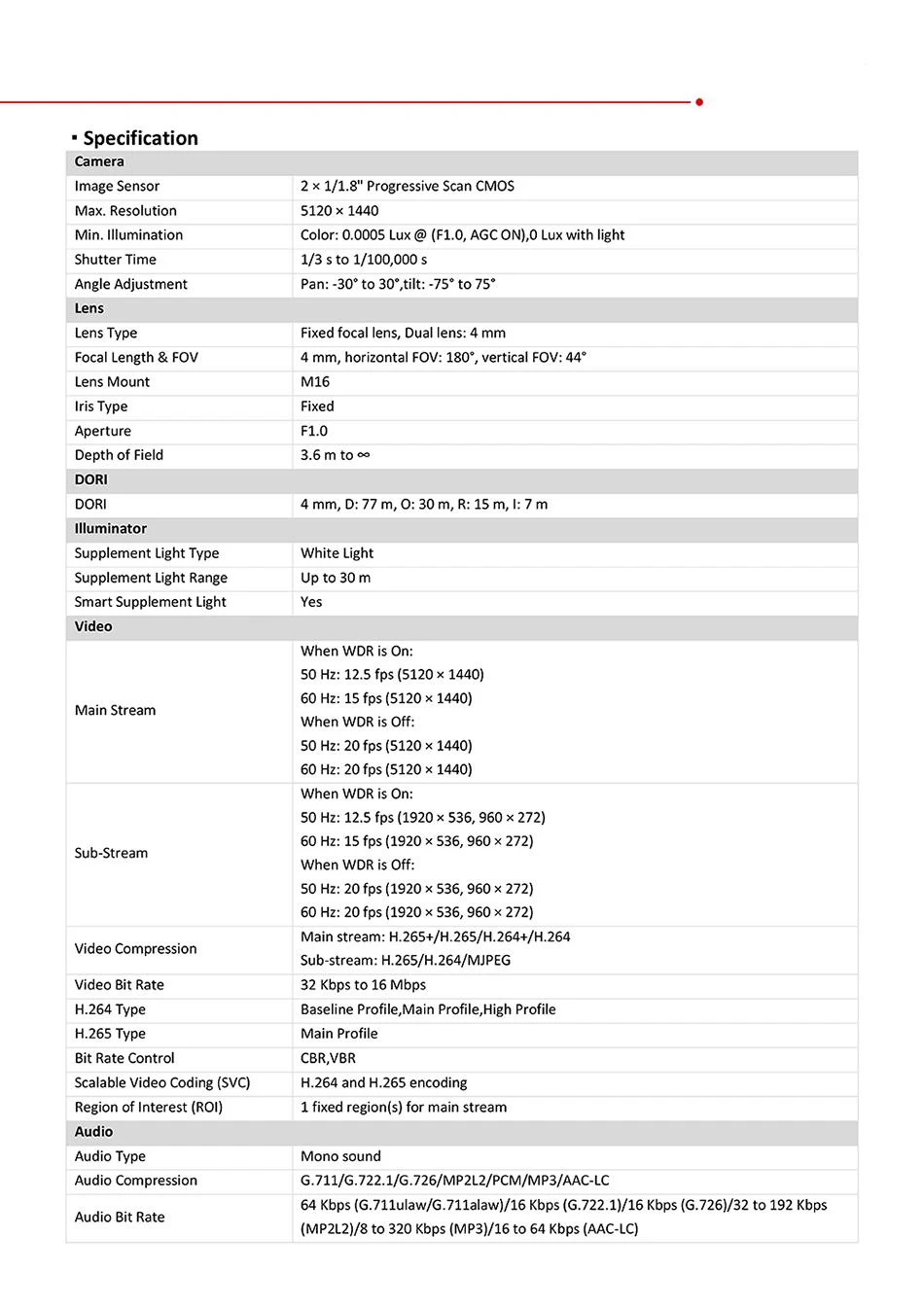 Hikvision 8MP ColorVu Dual Lens Camera