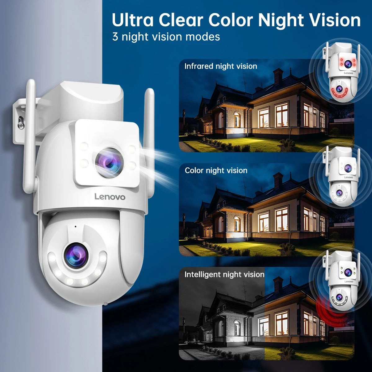 Lenovo 4K PTZ Security Camera
