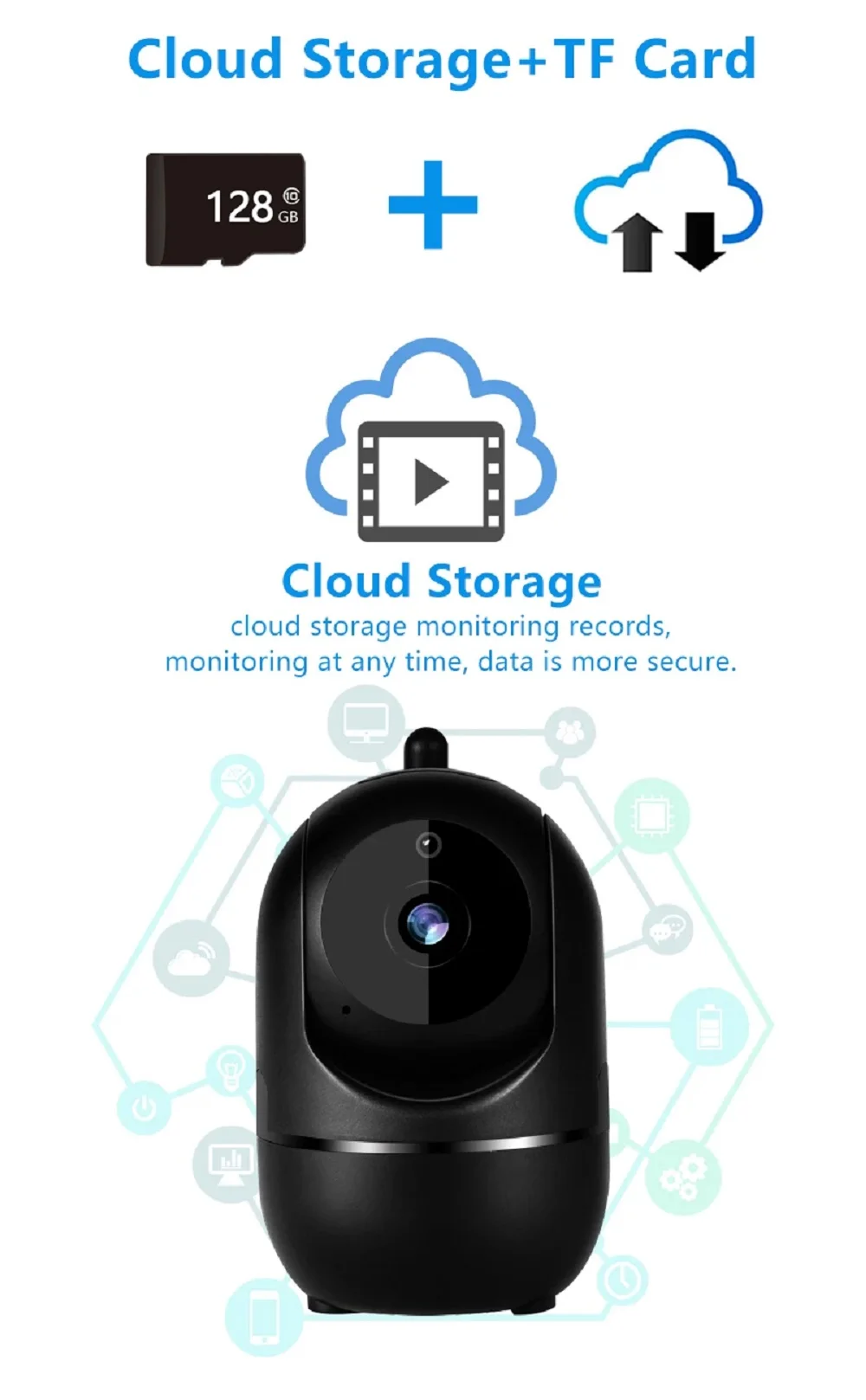 Smart WiFi Auto Tracking Camera