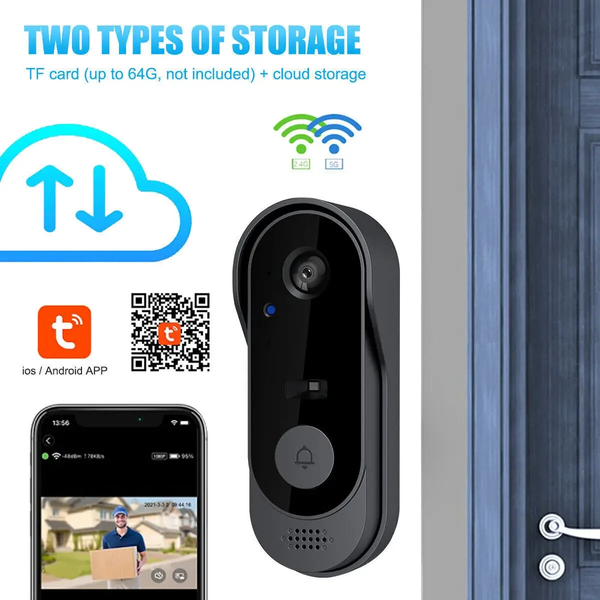 Tuya Smart WiFi Video Doorbell