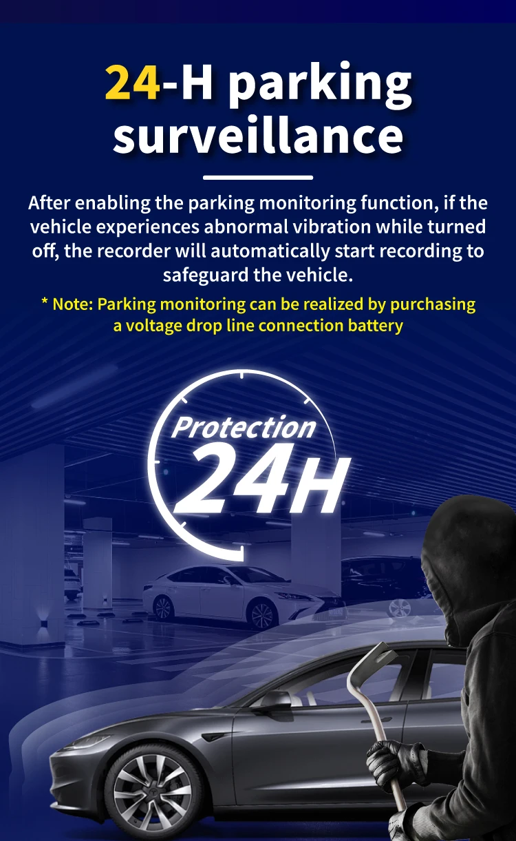 Car Security Dash Camera