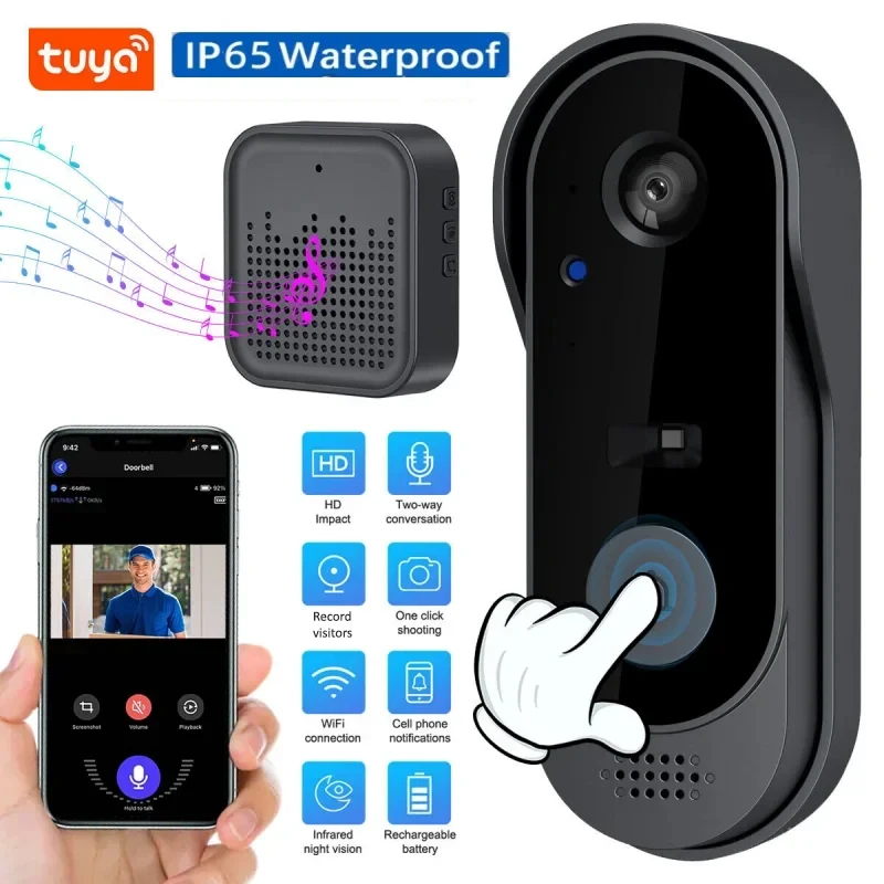 Tuya Smart WiFi Video Doorbell