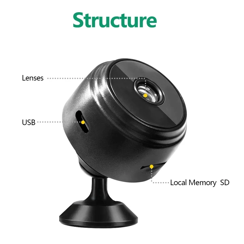 A9 Mini WiFi Security Camera 1080P