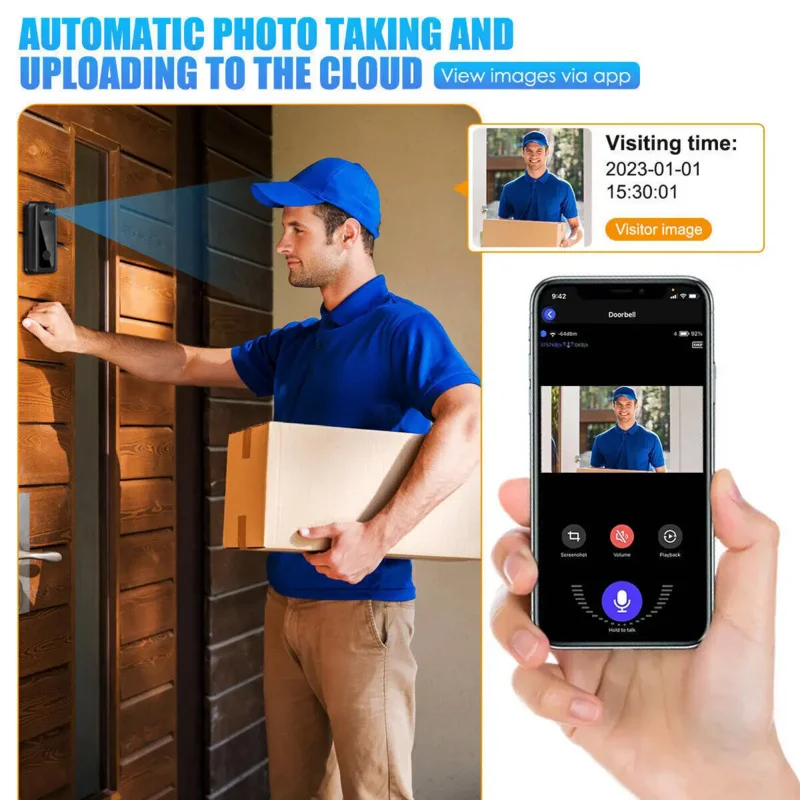 Tuya Smart WiFi Video Doorbell