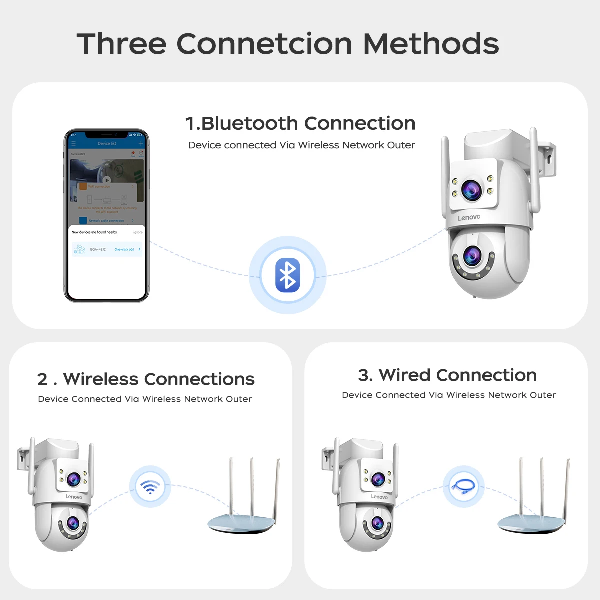 Lenovo 4K PTZ Security Camera