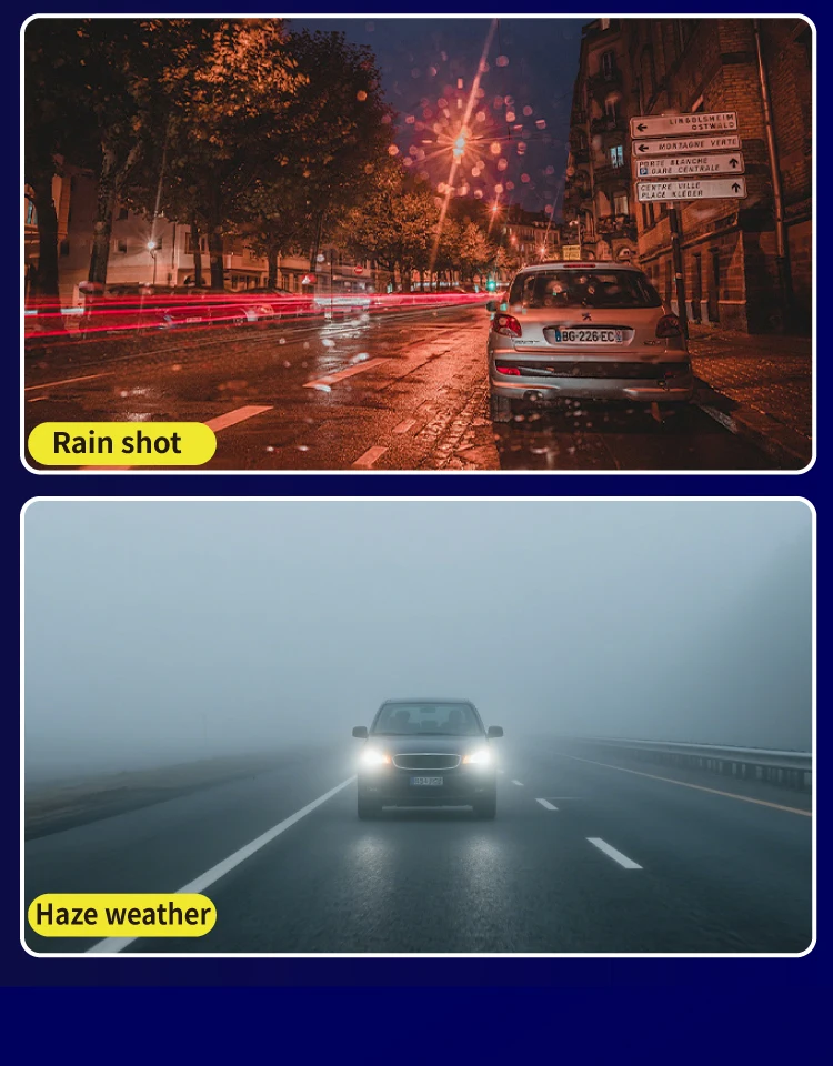 Car Security Dash Camera