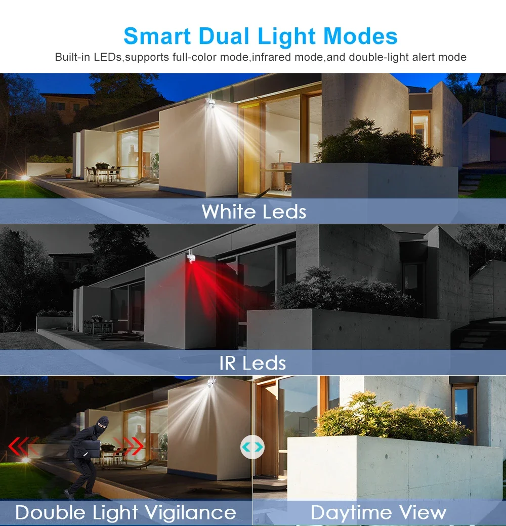 8MP WiFi Auto Tracking Camera