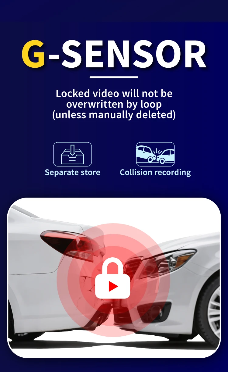 Car Security Dash Camera