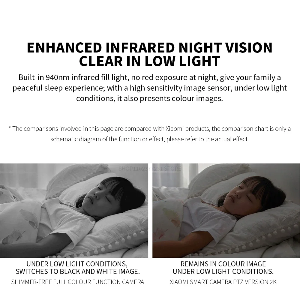 Xiaomi 2K 360° Smart Security Camera