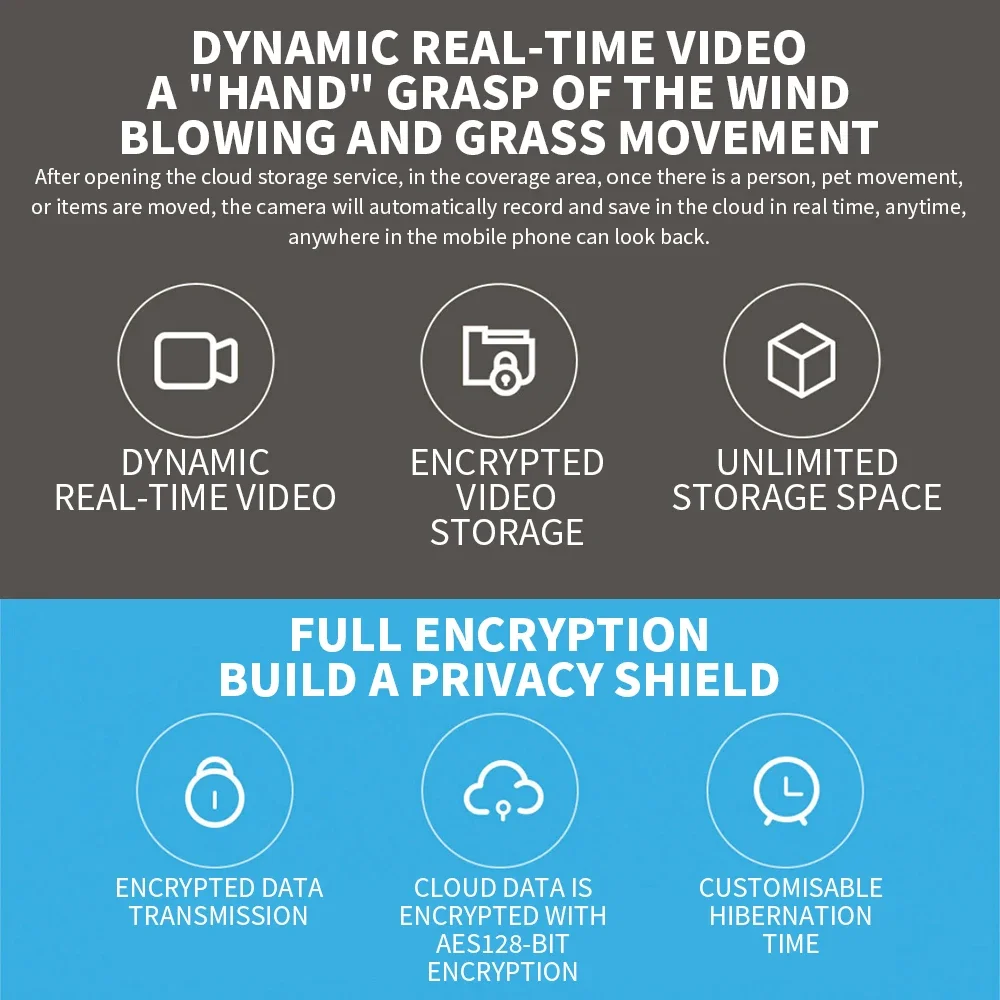 Xiaomi 2K 360° Smart Security Camera