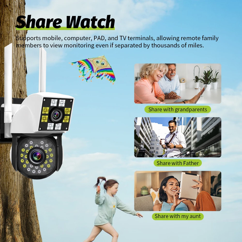 Neye Dual Lens WiFi Security Camera