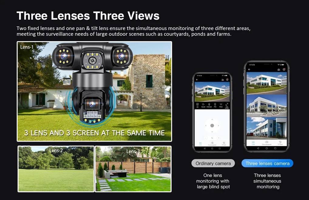 V380 Pro Triple Lens WiFi Security Camera