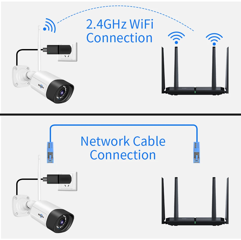 Hiseeu WiFi Security Camera IP66