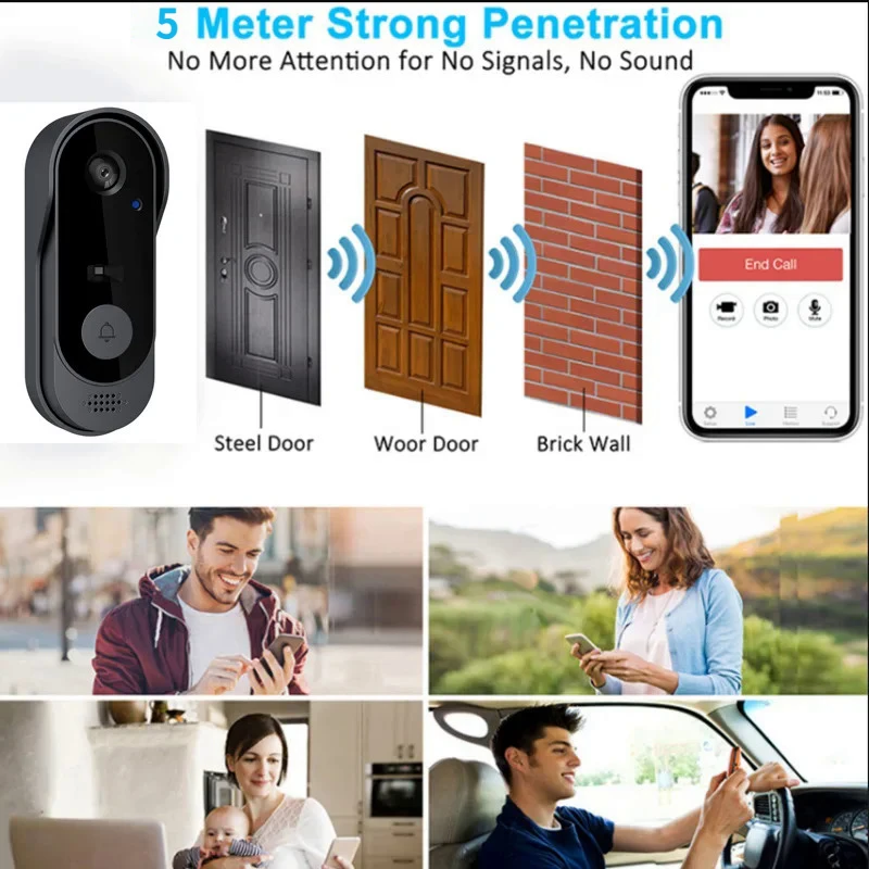 Tuya Smart WiFi Video Doorbell