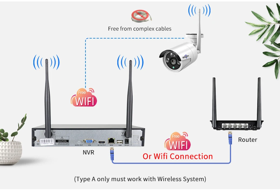 Hiseeu WiFi Security Camera IP66