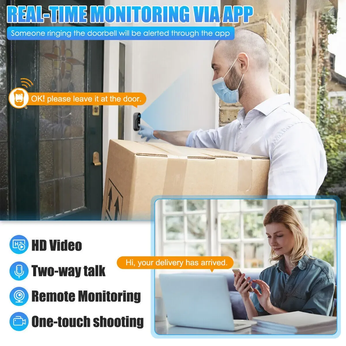 Tuya Smart WiFi Video Doorbell