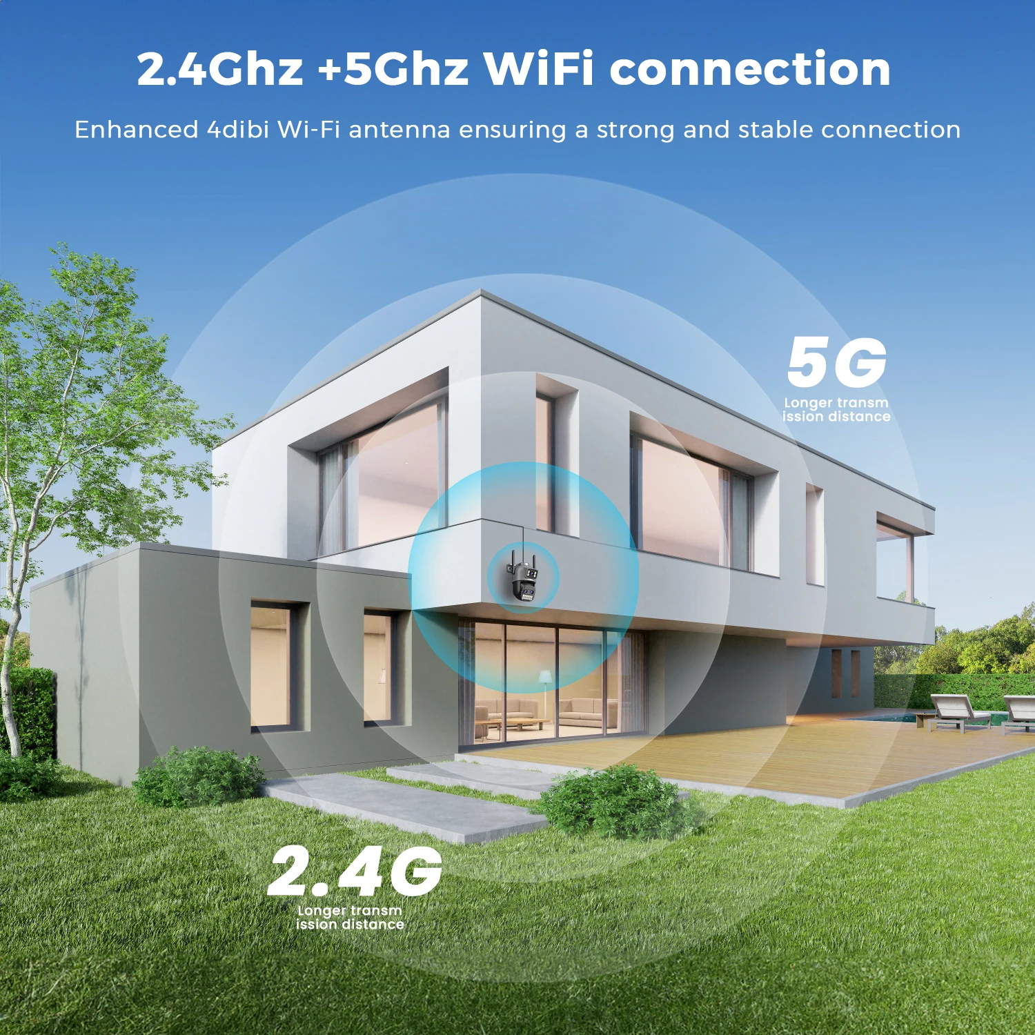BESDER Dual Screen WiFi PTZ Camera