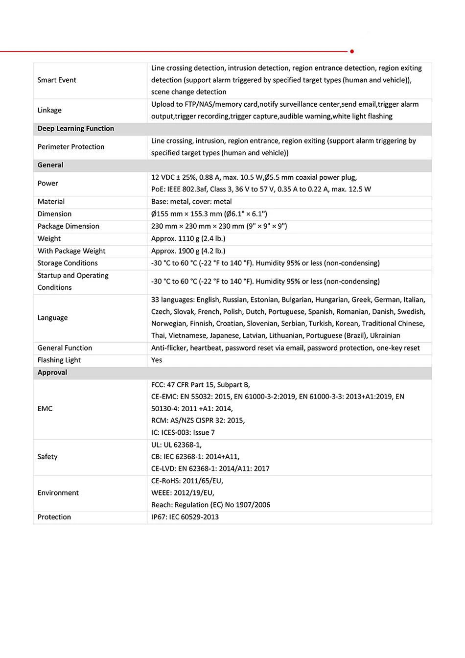 Hikvision 8MP ColorVu Dual Lens Camera
