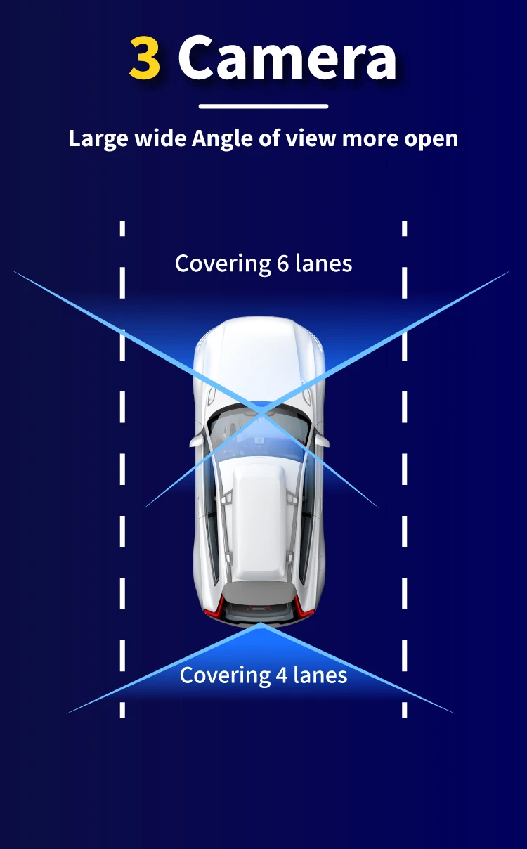 Car Security Dash Camera