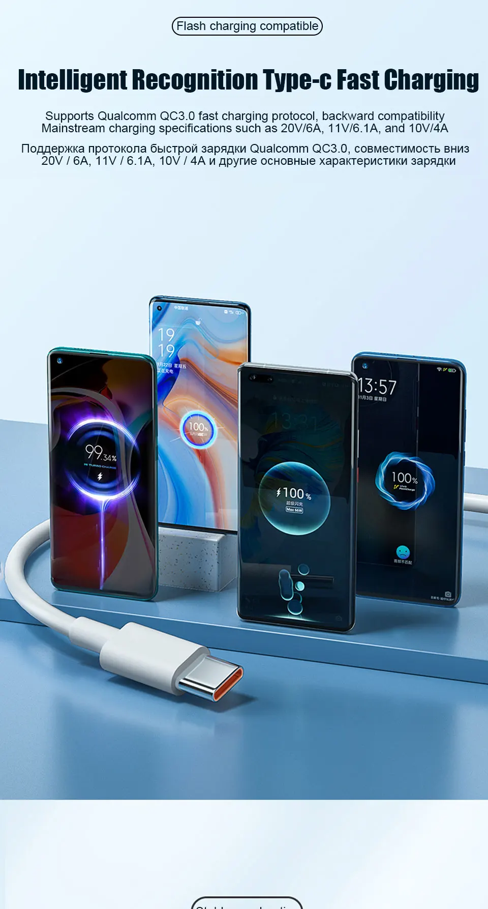 67W Fast Charger Type-C
