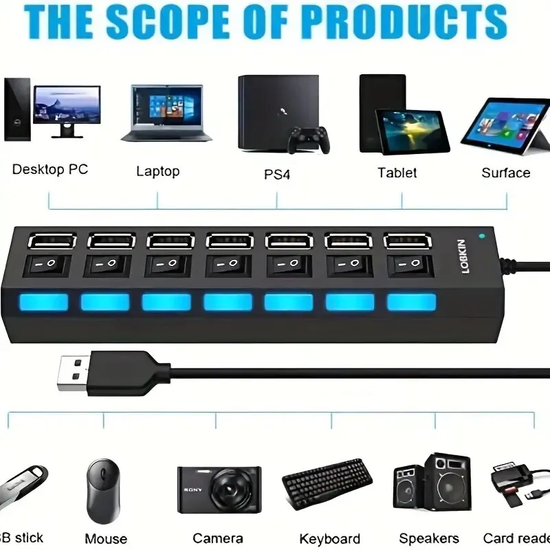 USB Hub 4/7 Port 2.0